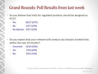 Grand Rounds: Poll Results from last week