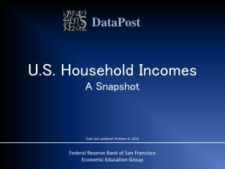 U.S. Household Incomes A Snapshot