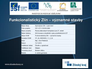 Funkcionalistický Zlín – významné stavby