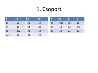 1. Csoport