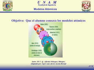 Objetivo: Que el alumno conozca los modelos atómicos