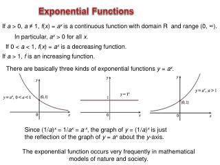 Exponential Functions