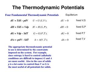 The Thermodynamic Potentials