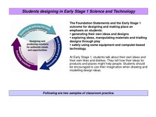 Following are two samples of classroom practice.