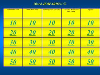 Blood JEOPARDY!! 