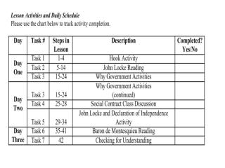 Civics-Planner Entries for the week of Sept. 02 to Sept. 05 , 2014