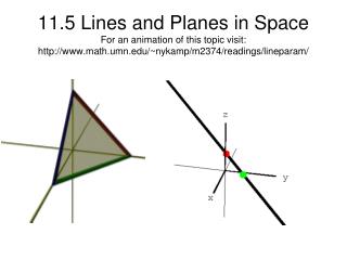 The parametric equations of a line