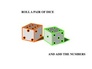 ROLL A PAIR OF DICE