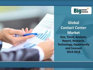 Global Contact Center Market 2014 - 2018