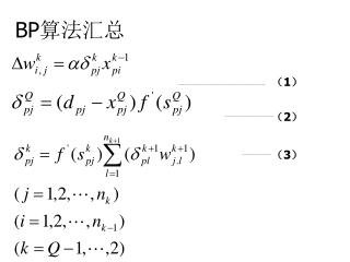 BP 算法汇总