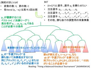 ( 制約付き ) 3-SAT 変数の数 : V, 節の数 : C 各 literal (x i , ￢ x i ) は高々 2 回出現