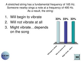 Will begin to vibrate Will not vibrate at all Might vibrate…depends on the song