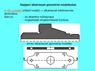 Gépipari alkatrészek geometriai modellezése
