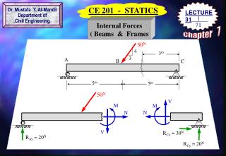 LECTURE 31