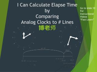 I Can C alculate Elapse Time by Comparing Analog Clocks to # Lines 博老师
