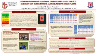 Table 1: Descriptive statistics (mean ± SD) for GPS and S-RPE variables measured over 2 months