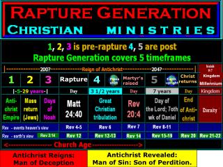 Rapture