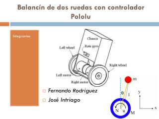 Balancín de dos ruedas con controlador Pololu