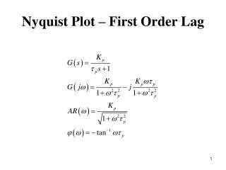 Nyquist Plot – First Order Lag