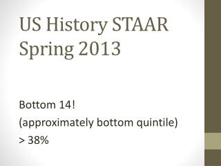 US History STAAR Spring 2013