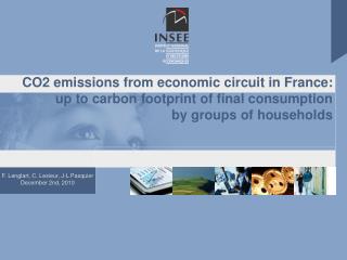 Assessing environmental sustainability: building « carbon footprint » accounts