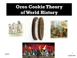 Oreo Cookie Theory of World History