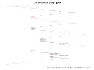 XML declaration of sign quier
