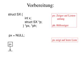 Vorbereitung: