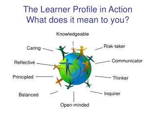 The Learner Profile in Action What does it mean to you?