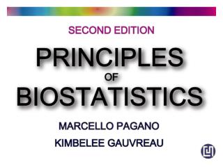 Theoretical Probability Distributions