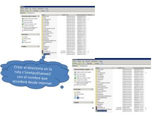 Crear el directorio en la ruta c:\inetpub\www2 con el nombre que accederá desde internet