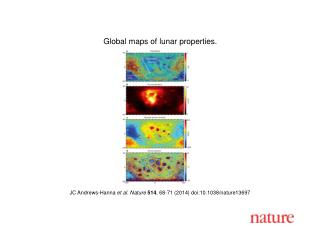 JC Andrews-Hanna et al. Nature 514 , 68-71 (2014) doi:10.1038/nature13697