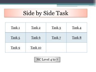Side by Side Task