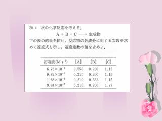 解答 （反応速度） ＝　 k [A] x [B] y [C] z 　とおくと、 ln （反応速度） = ln k + x ln[A] + y ln[B] + z ln [C]