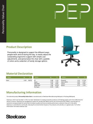 Personality Value Chair