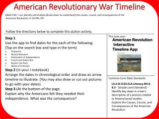 American Revolutionary War Timeline