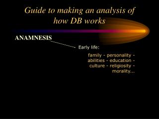 Guide to making an analysis of how DB works