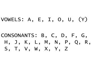 VOWELS: A, E, I, O, U, (Y)