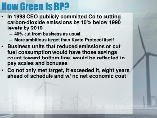 How Green Is BP?