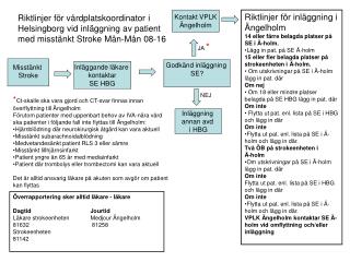 Riktlinjer för inläggning i Ängelholm 14 eller färre belagda platser på SE i Ä-holm.