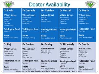 Doctor Availability