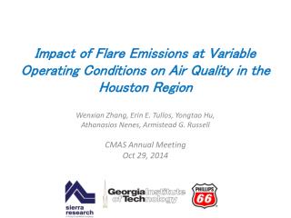 Impact of Flare Emissions at Variable Operating Conditions on Air Quality in the Houston Region