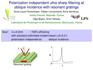 Polarization independent ultra-sharp filtering at oblique incidence with resonant gratings
