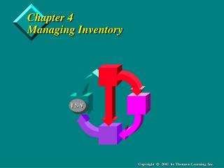 Chapter 4 Managing Inventory