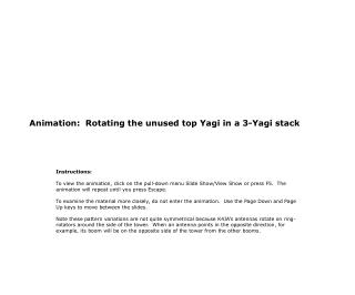 Animation: Rotating the unused top Yagi in a 3-Yagi stack