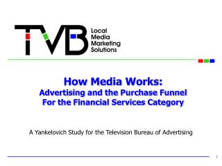 How Media Works: Advertising and the Purchase Funnel For the Financial Services Category