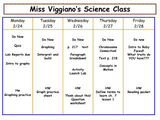 Miss Viggiano’s Science Class