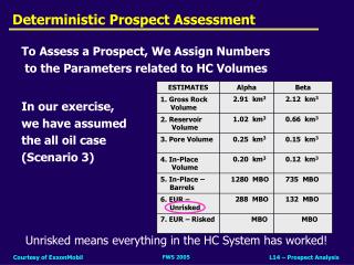 Deterministic Prospect Assessment