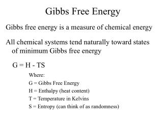 Gibbs Free Energy