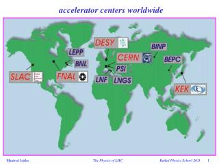 accelerator centers worldwide